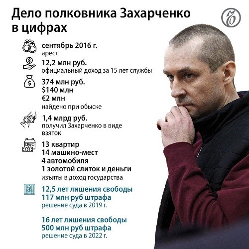 Он еще жив ,и может скоро выйдет