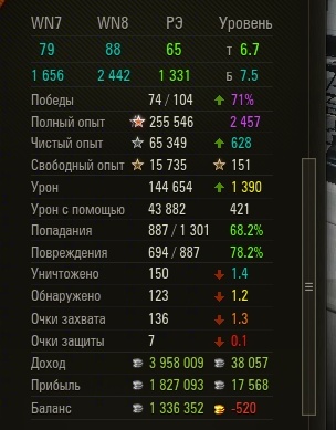 Wargaming 23