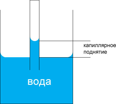 Коллекция перпетуум-мобилей