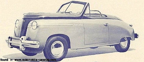 Игра на ЯПе: Угадай АВТО-3
