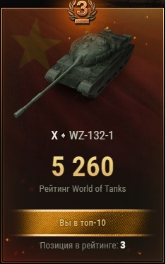 Wargaming 57