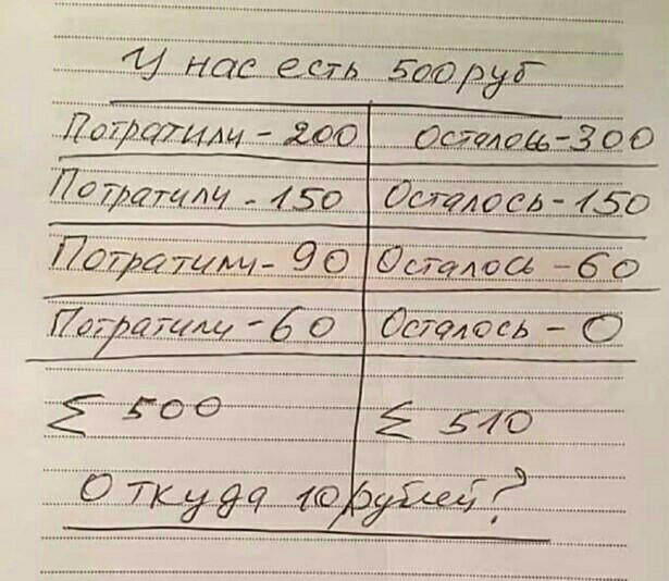 Бредзона 19.04.20