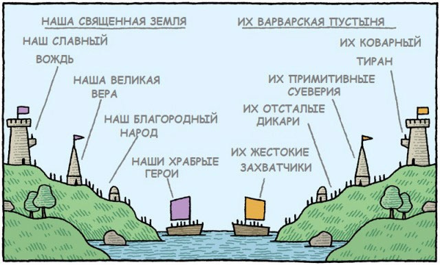 Почему русских не встречают с цветами
