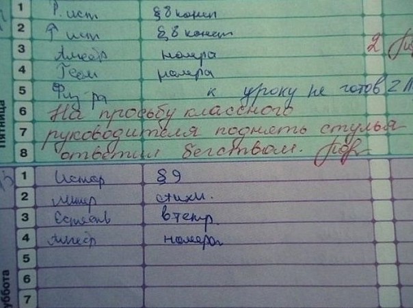 17 учительских пометок в школьных дневниках, которые заставили родителей рассмеяться