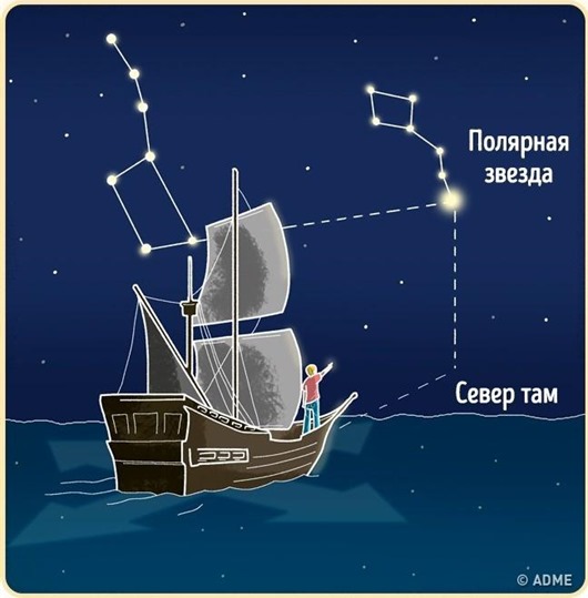 Иногда это мы путаем