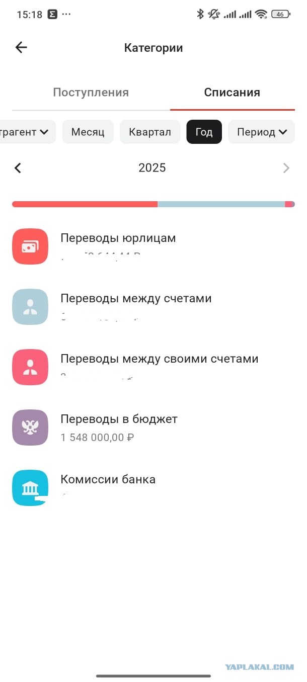 Бензин в США стал дешевле, чем в России