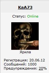 Champions League Сезон 2013/2014