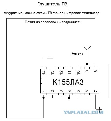 Проехал в маршруте, послушал радио  Шансон.