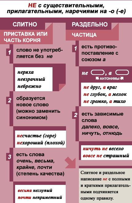 Спальня руководителя государства
