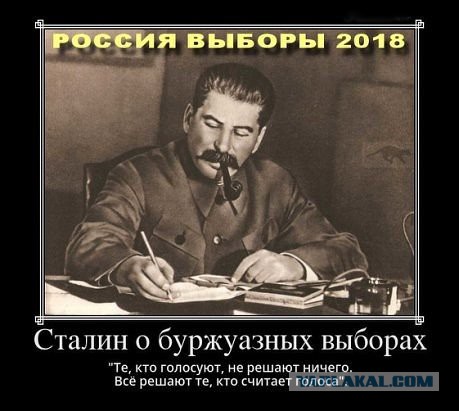 Итоги выборов online: обсуждаем "Выборы - 2018"