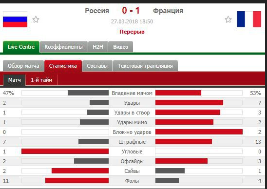 Беседка ФиС ЯПа 5