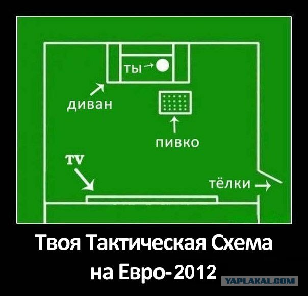 Евро-2012 (Украина - Польша)