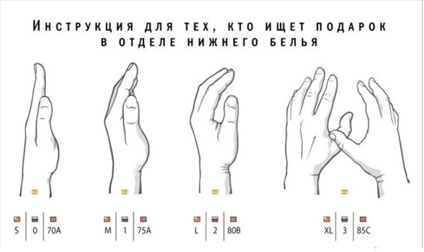 6 главных причин, почему женщинам не нравится борода