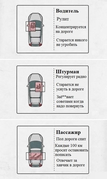 БесСистемная подборка 2