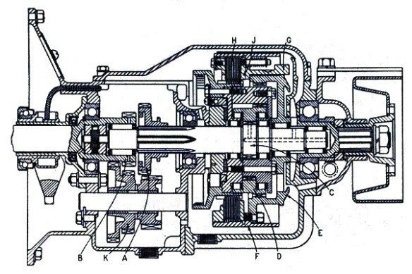 Никаких переключений! Автоматическая коробка передач Reo 1933-35 годов⁠