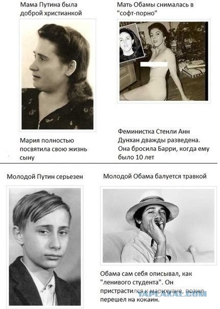 США угрожает России