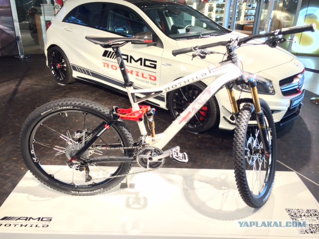 Как я добираюсь на работу