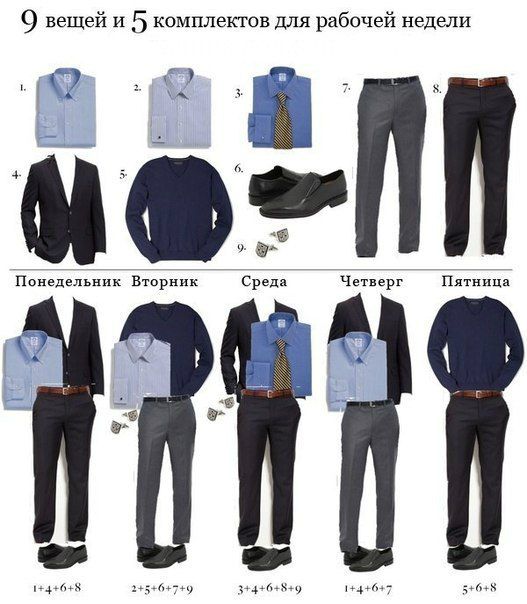 Правильное сочетание одежды (верх,низ)