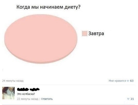 Смешные комментарии 22.05.2016