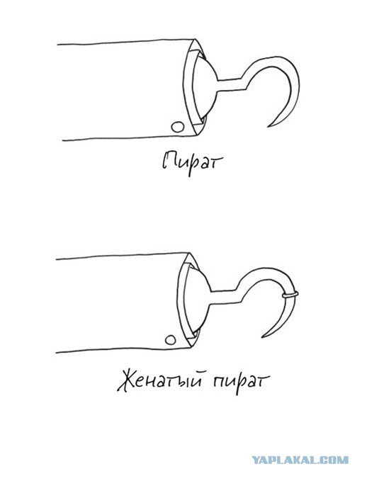 Подборка разного из сети