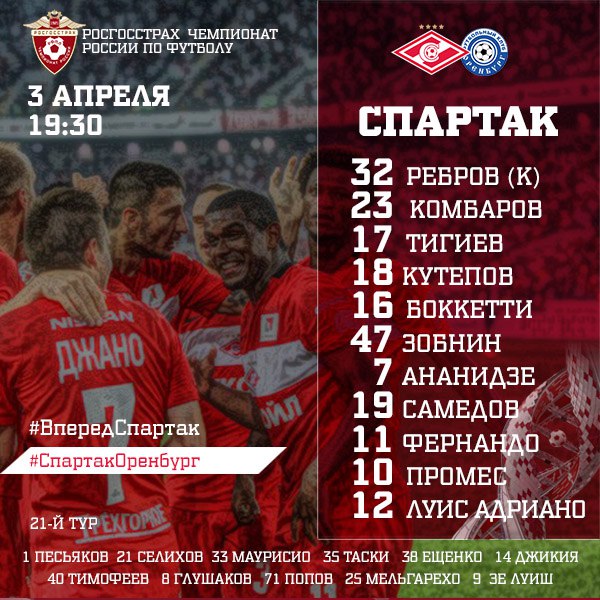Футбол Чемпионат России 2016-17. Кубок России,РФПЛ,ФНЛ. Часть 11