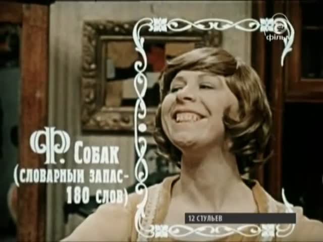 Слова, которые, скорее всего, вы понимаете неправильно