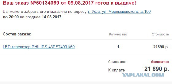 Как Эльдорадо обманывает нас