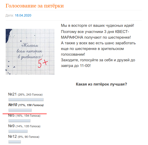 Все мы лицемеры