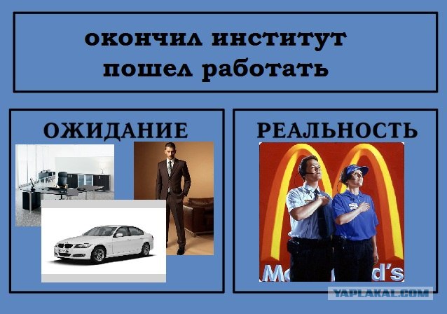 Фотожаба: Ожидание / Реальность