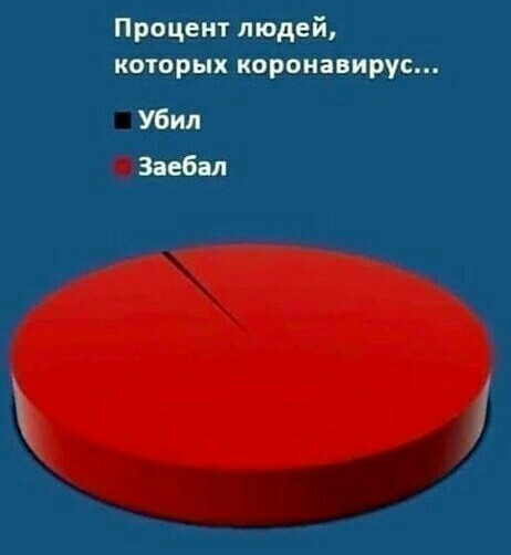 Я завтра же побегу прививаться