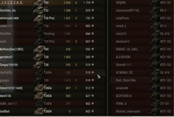Wargaming 10