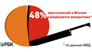 Митинг «против рабства»