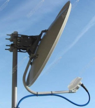 Хороший интернет на 3G модеме