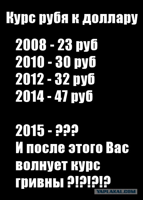 Гривна девальвирована!