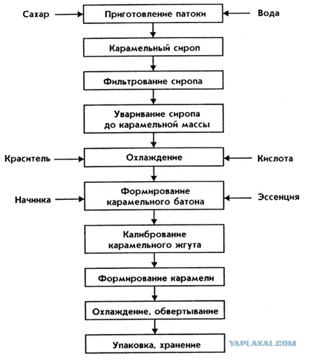 8 вещей, которые не может объяснить наука