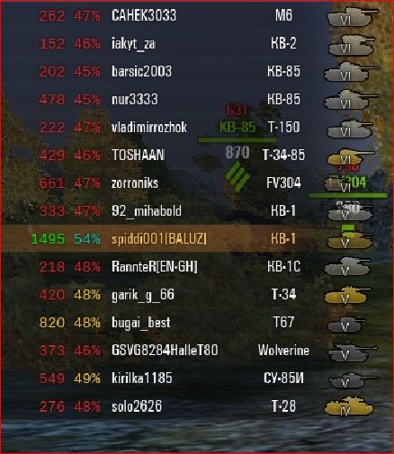 Wargaming 19