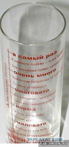 Стадии алкоголизма