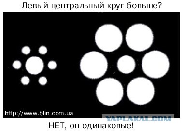 Оптические иллюзии