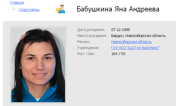 Биатлон сезон 2015/2016. Чемпионат России.