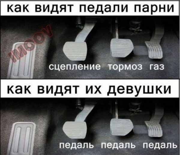 Непростые взаимоотношения девушек с автомобилями
