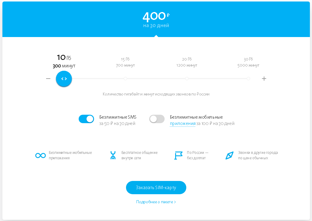 Мегафон тариф за 250 рублей. Мегафон тарифы безлимит. Безлимит мегафон 400. Безлимитные смс на теле2. Тарифные планы мегафон на 2022.