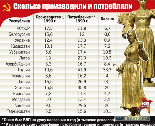 Глобальные проблемы Абхазии