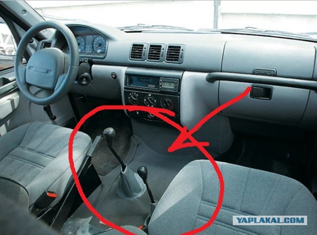 ТОП-10 российских нереализованных идей за 10 лет