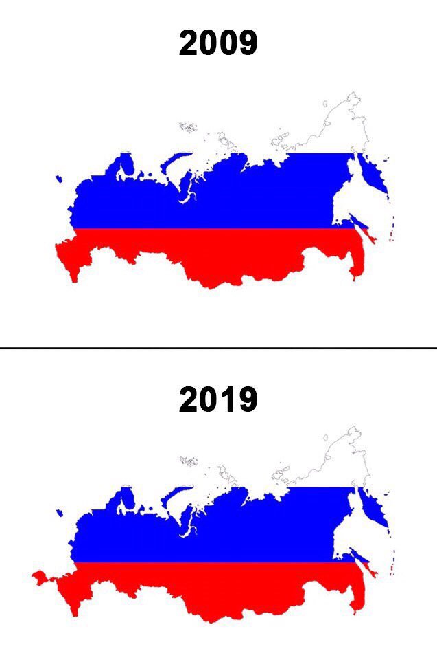 Лучшие приколы про #10YearChallenge