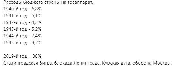 Народный ВЦИОМ