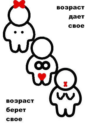 Милые человечки