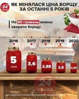 Зеленский рассказал о нахождении Украины в «прихожей» Евросоюза и НАТО.