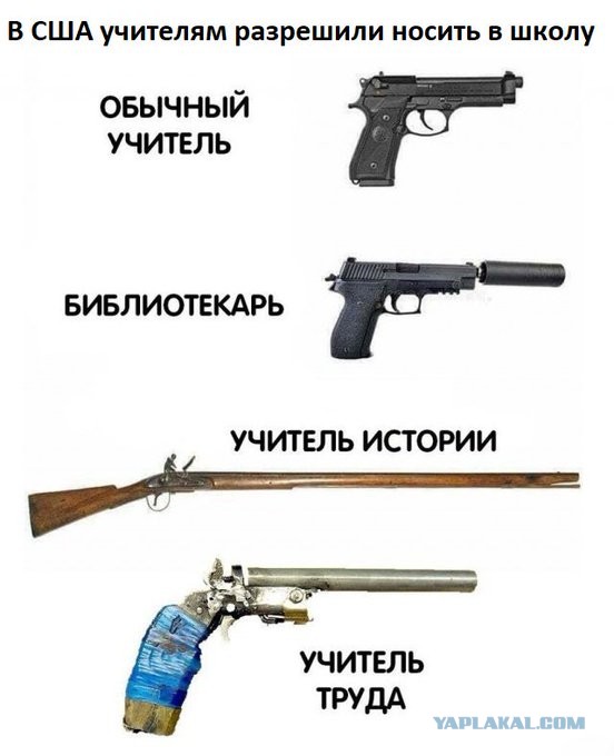 Забавные комментарии из социальных сетей (13.06.22)