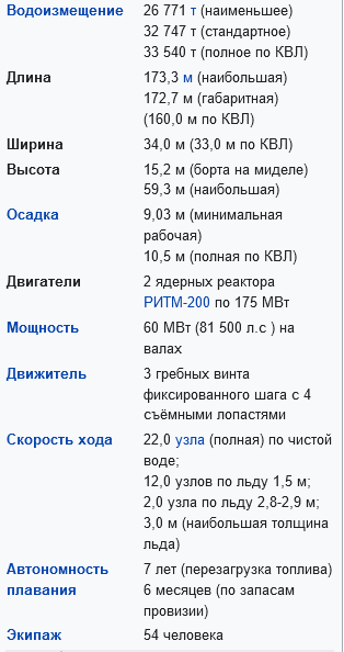 Урал, атомный ледокол