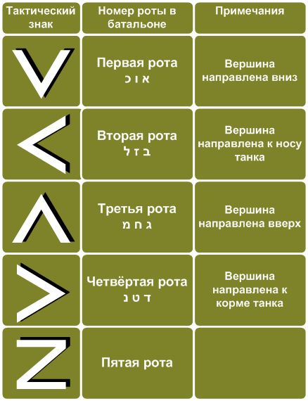 Момент освобождения заложников. Газа